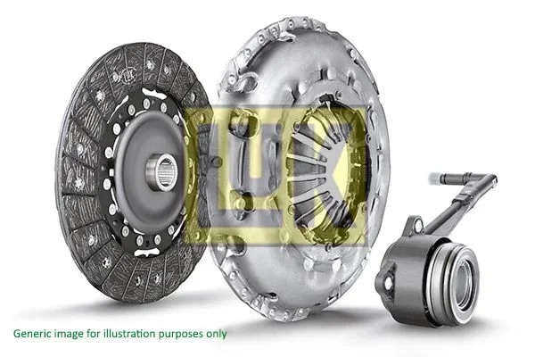 LK 624337433 Spojková sada, RepSet LUK
