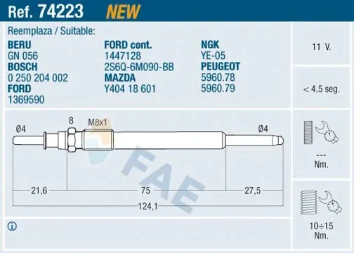 Zhavici svicka FAE 74223